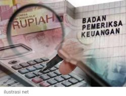 WTP Kabupaten Barru Bermasalah ?