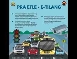ETLE Mulai Diberlakukan di Makassar, Ini Daftar Pelanggaran yang Perlu Diketahui