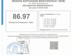Kecamatan Biringkanaya Raih Nilai IKM “Baik” di Semester II 2025