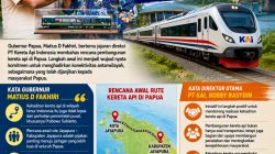 Bukan Sekadar Janji Politik, Ini Kerja Nyata yang Mulai Berjalan